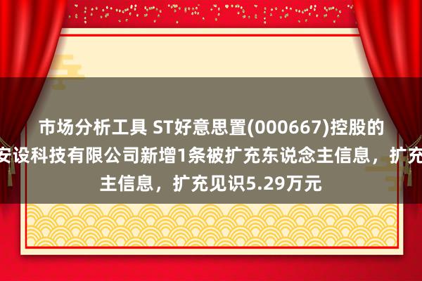 市场分析工具 ST好意思置(000667)控股的好意思好建筑安设科技有限公司新增1条被扩充东说念主信息，扩充见识5.29万元