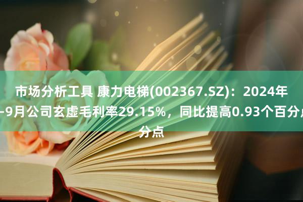 市场分析工具 康力电梯(002367.SZ)：2024年1-9月公司玄虚毛利率29.15%，同比提高0.93个百分点