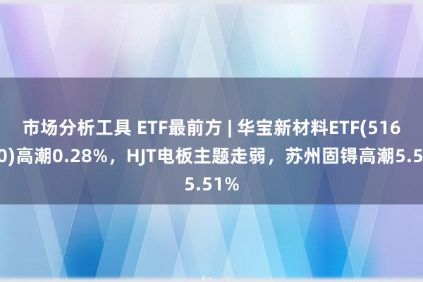 市场分析工具 ETF最前方 | 华宝新材料ETF(516360)高潮0.28%，HJT电板主题走弱，苏州固锝高潮5.51%