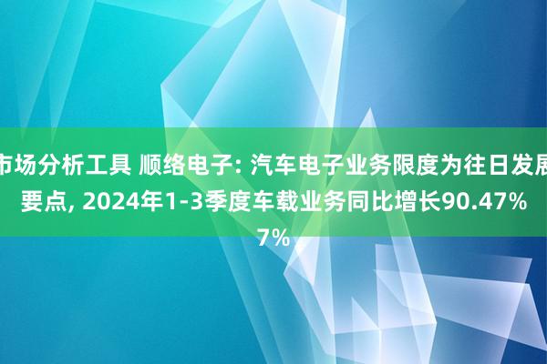 市场分析工具 顺络电子: 汽车电子业务限度为往日发展要点, 2024年1-3季度车载业务同比增长90.47%