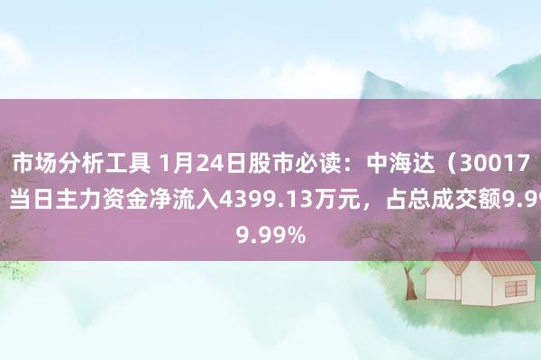 市场分析工具 1月24日股市必读：中海达（300177）当日主力资金净流入4399.13万元，占总成交额9.99%